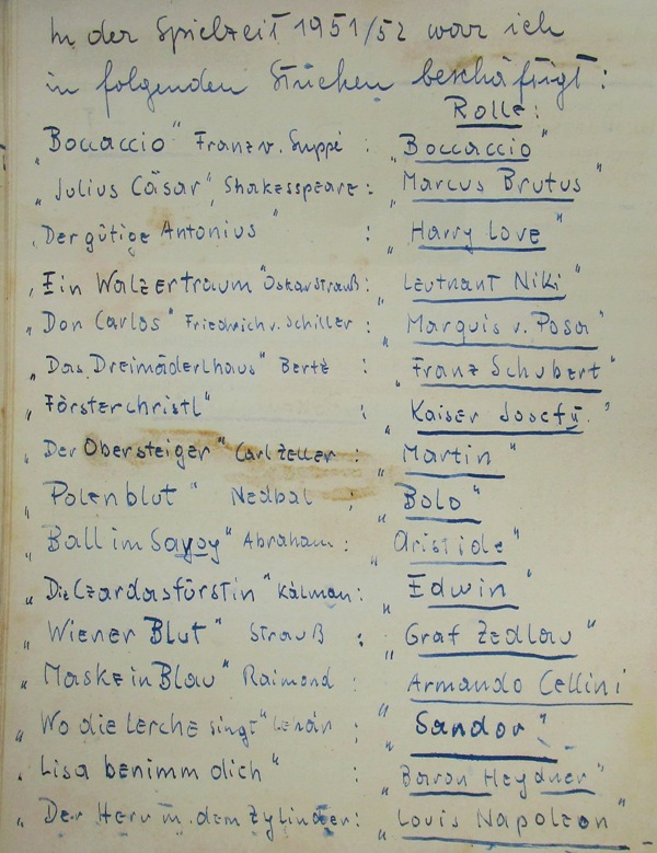 A list of Peter Minich's roles at the St. Pölten Stadttheater in 1951/52. (Photo from the catalogue "Peter Minich. Ein Leben für die Musik." Stadtmuseum St. Pölten 2017)