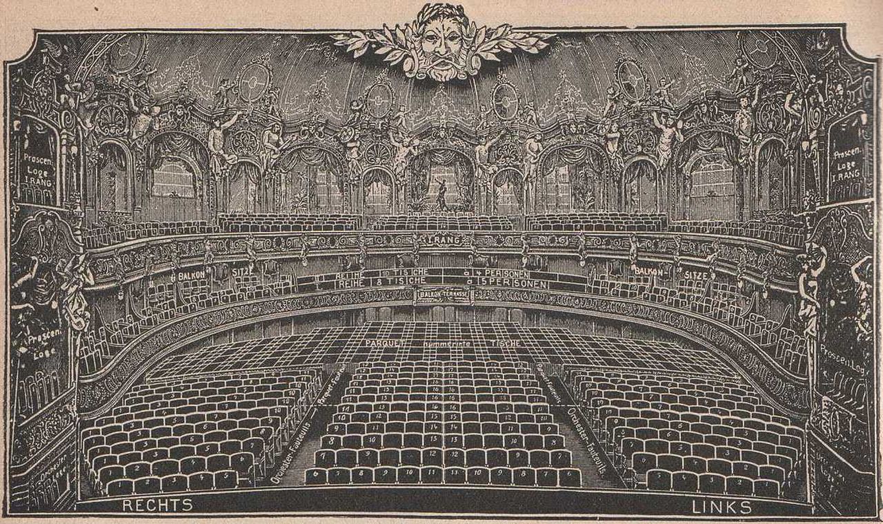 Looking at the seating of Metropoltheater in Berlin in 1912.